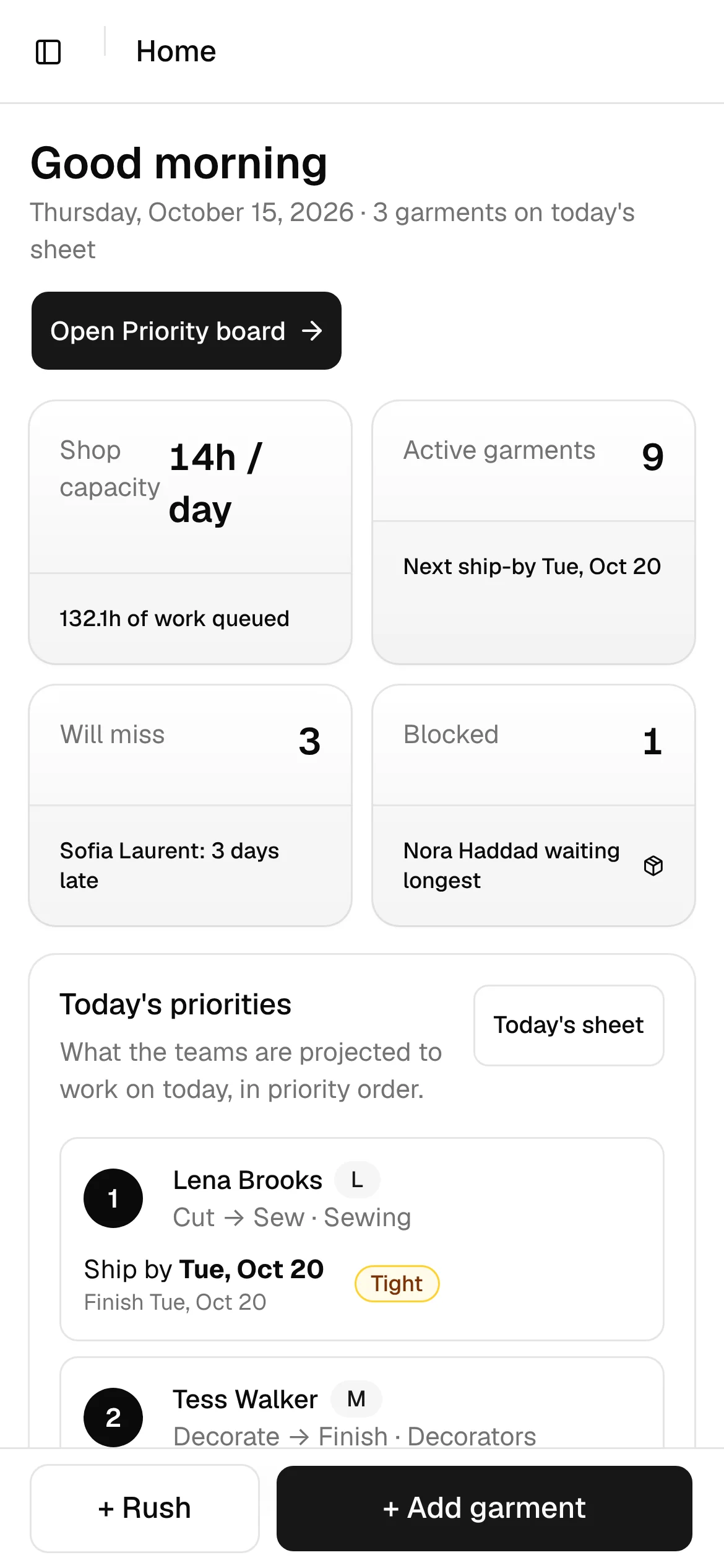 prioritier on an iPhone: the Home screen with capacity, will miss and blocked counts, today's priorities, and Rush and Add garment buttons.